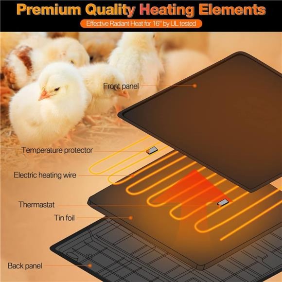 Chicken Coop Heaters,100/200W Adjustable Wattage ULTested RadiantHeat Flat Panel - Picture 4 of 6